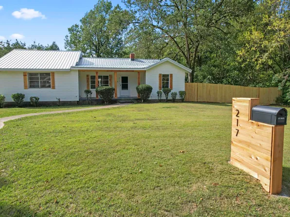 217 20th Ave NW, Birmingham, AL 35215