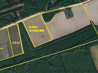 Night Owl Ln, Conway, SC 29527