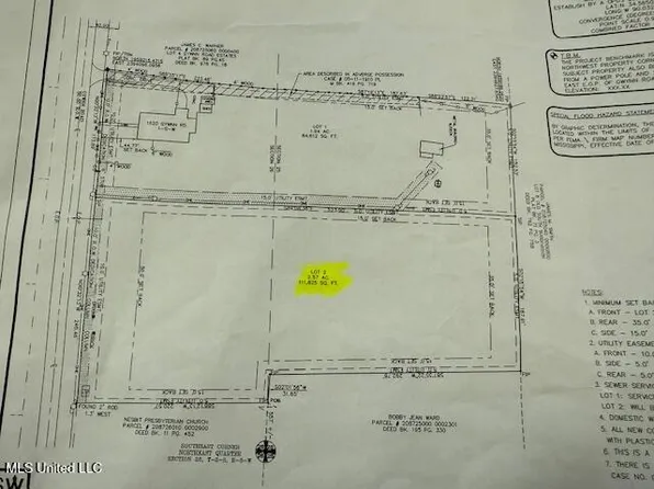 1620 Gwynn Rd, Nesbit, MS 38651