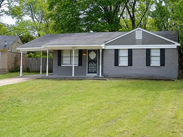 3696 Parfet Cv, Memphis, TN 38128