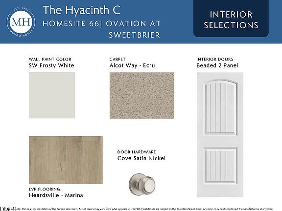 3rd image of 1122 Bell Heather Rd #66