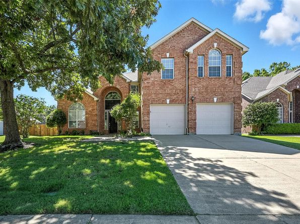 Home for Sale in McKinney TX