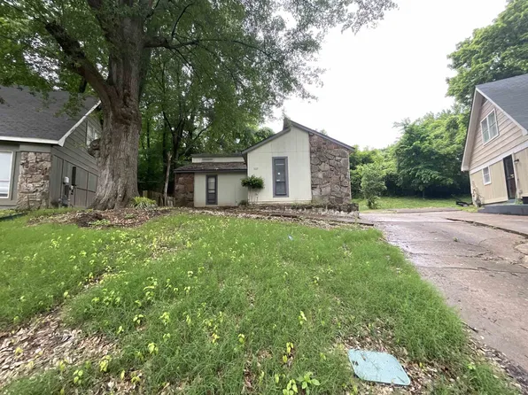 3127 Chandler St Lot 10, Memphis, TN 38127