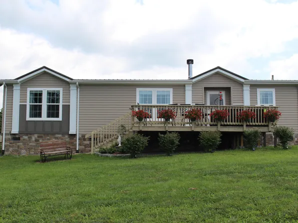 532 Myrtle Dr, Butler, TN 37640