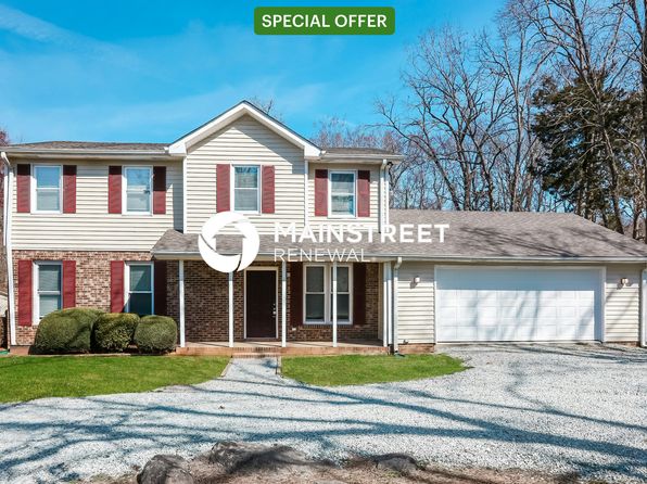 223 Crestview Dr