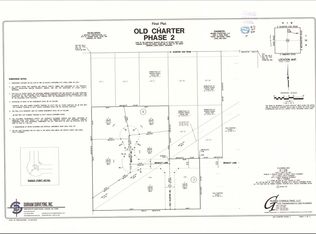 6545 Bradley Ln Lot 5, Guthrie, OK 73044