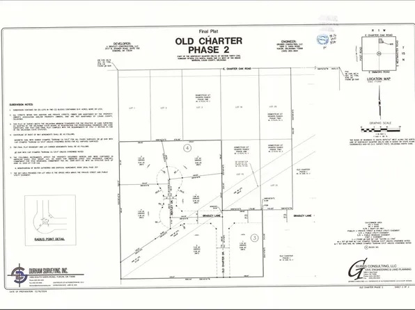 6545 Bradley Ln Lot 5, Guthrie, OK 73044