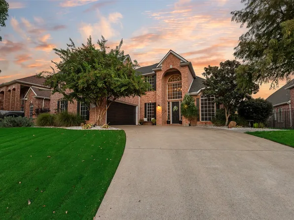 10006 Waterview Pkwy, Rowlett, TX 75089