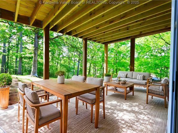 108 Norwood Rd, Nitro, WV 25143