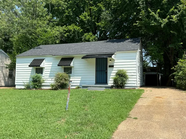 332 Flynn Rd, Memphis, TN 38109
