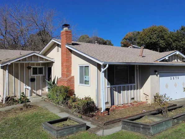 3670 Vancouver Way, Concord, CA 94520