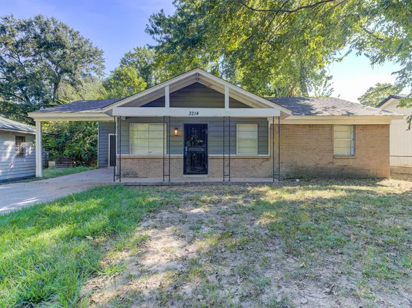 3214 Mario St, Memphis, TN 38127
