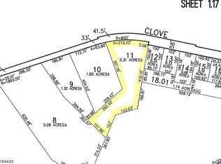 260 Clove Rd, Montague, NJ 07827