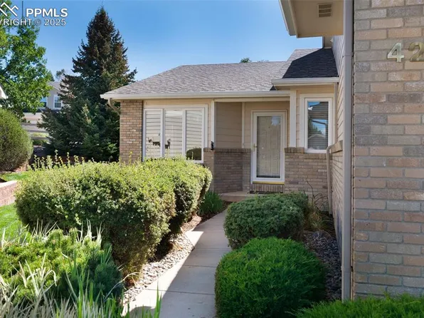 4237 Stonesthrow Vw, Colorado Springs, CO 80922