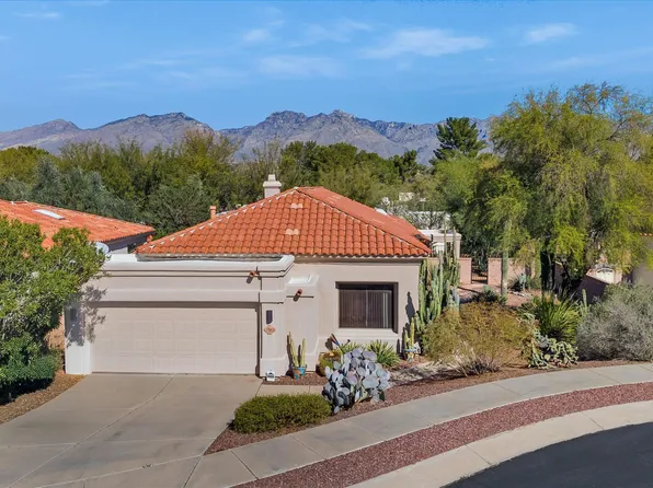 7263 E Placita Rancho La Cholla, Tucson, AZ 85715