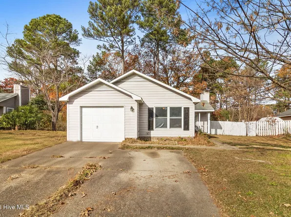 1132 Hoke Loop Road, Fayetteville, NC 28314