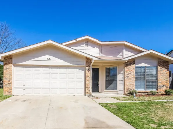 131 London Ln, Glenn Heights, TX 75154