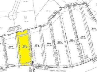 2505 Crystal Falls Pkwy, Leander, TX 78641