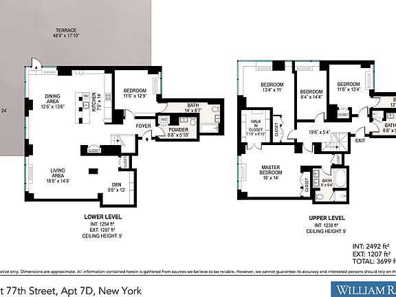 2nd image of 300 E 77th St #7/8D