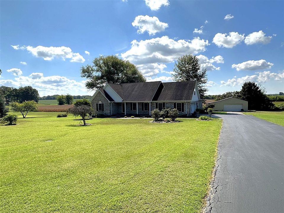 4498 Blackjack Rd, Franklin, KY 42134 MLS RA20234367 Zillow