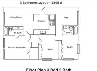 10000 W 9 Mile Rd APT 1, Oak Park, MI 48237