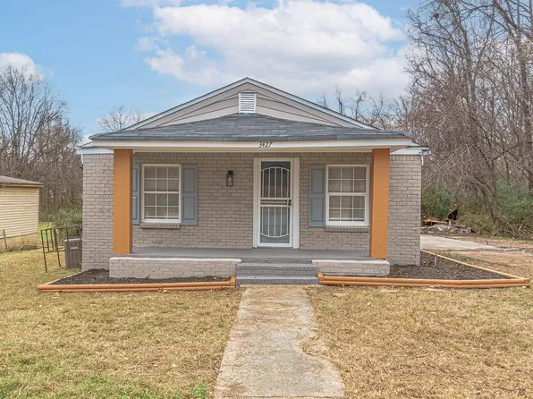3427 Margaretta Rd, Memphis, TN 38128