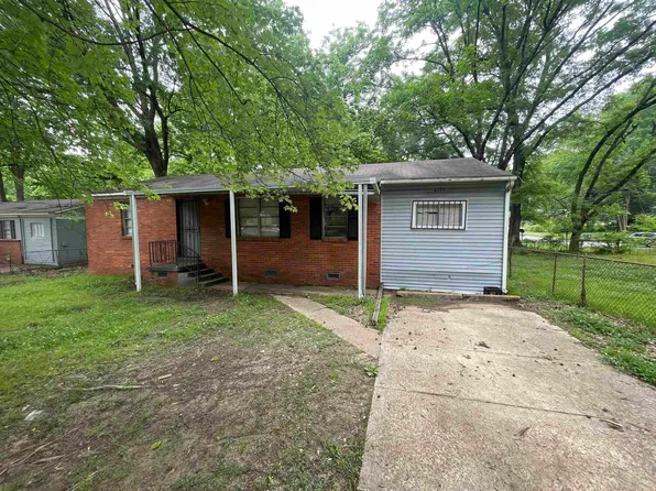 3592 Suzanne Dr, Memphis, TN 38127