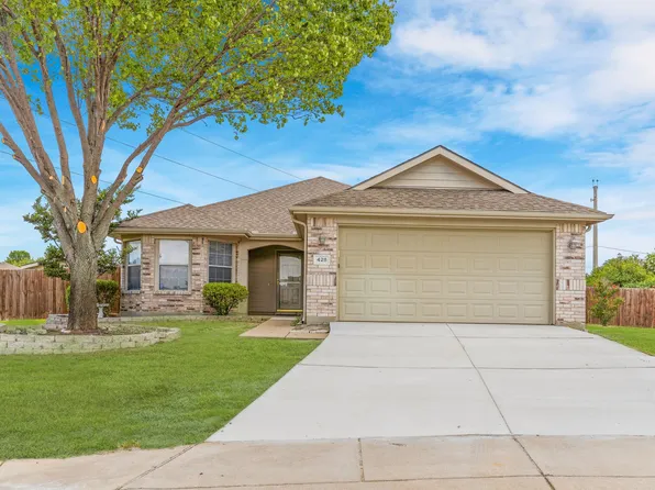 428 Ashland Dr, Wylie, TX 75098