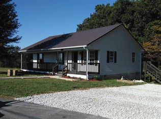 1279 County Road 44 S, Ironton, OH 45638