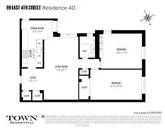 Sold by Town Residential