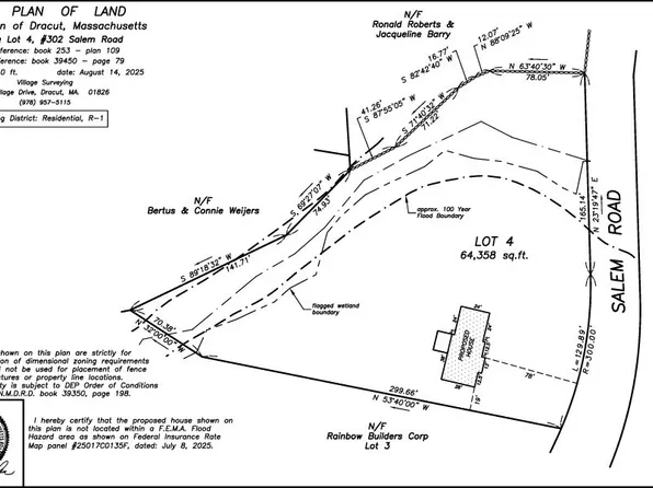 302 Salem Rd, Dracut, MA 01826