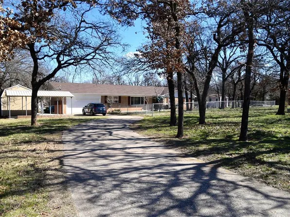 2420 N Mistletoe Ln, Edmond, OK 73034