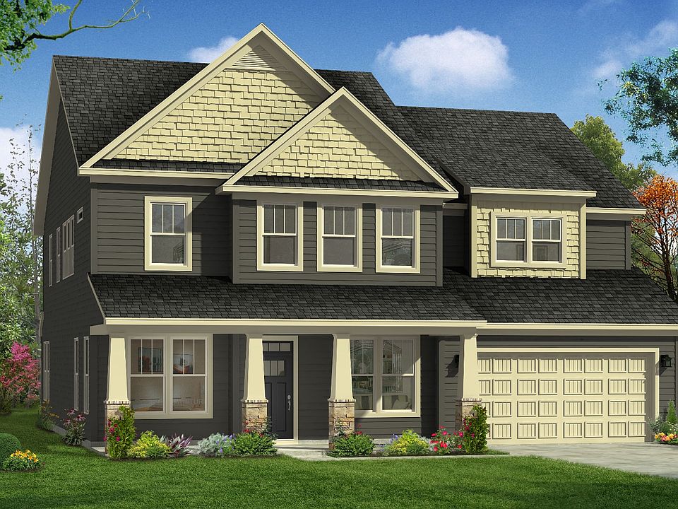 New homes in Clemson, SC