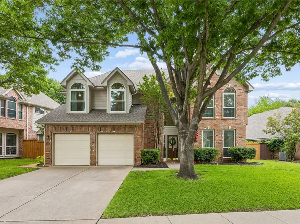 5511 S Briar Ridge Cir, McKinney, TX 75072
