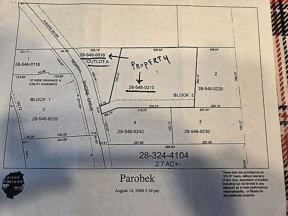 Property description 