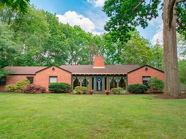 1437 N Park Ave NW, Canton, OH 44708