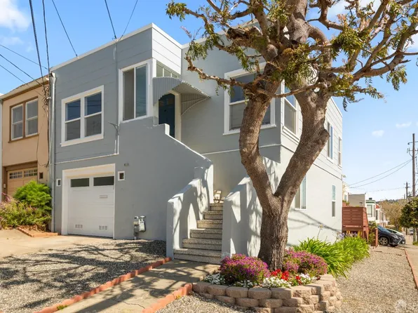 300 Niagara Ave, San Francisco, CA 94112