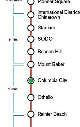 2nd image of 5056 Martin Luther King Jr Way S #1/2
