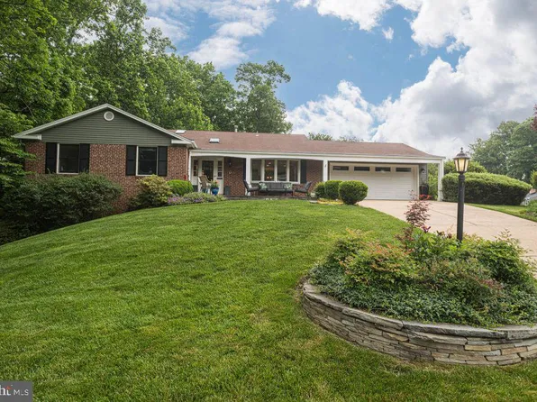 8020 Greeley Blvd, Springfield, VA 22152