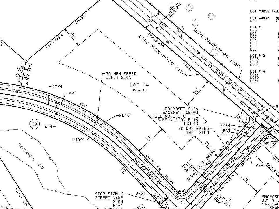 2nd image of 300 Estates Dr