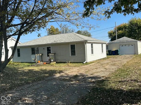 2208 N Rector Ave, Muncie, IN 47303