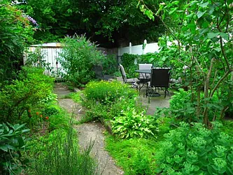 Rented by Level Group