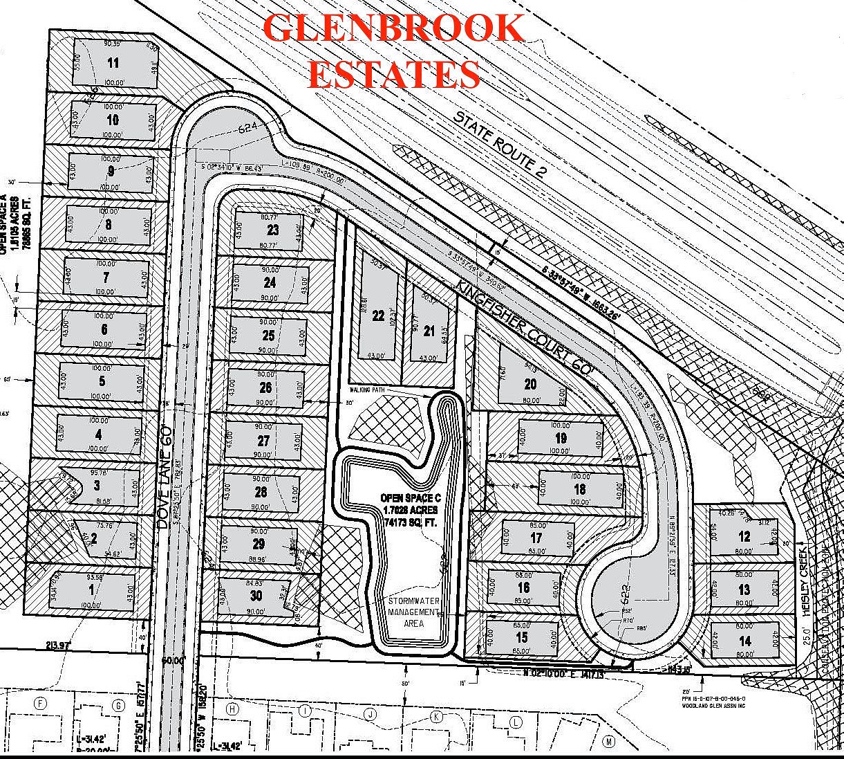 Glenbrook Estates by Ralph Victor Construction Inc. in Mentor OH