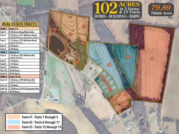 6 Bellview Rd Lot T-6-9, Taft, TN 38488