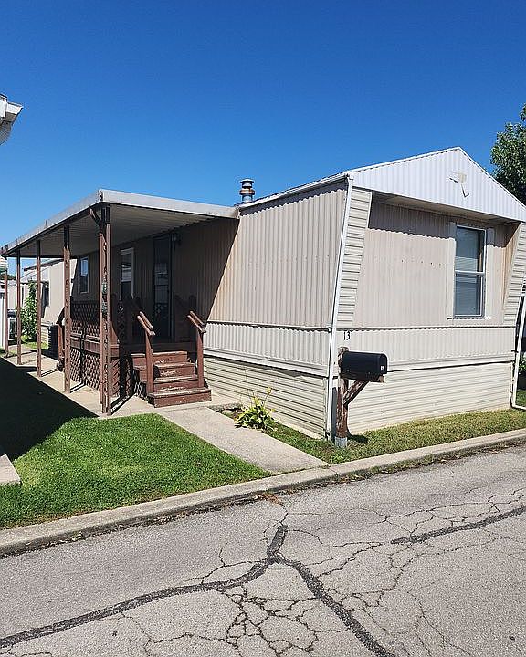 Front of home