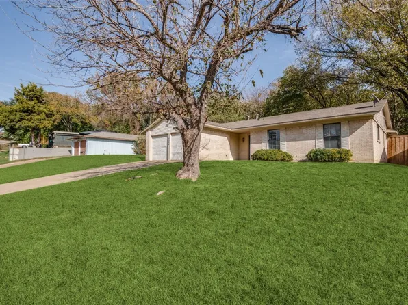4006 Morning Springs Trl, Dallas, TX 75224