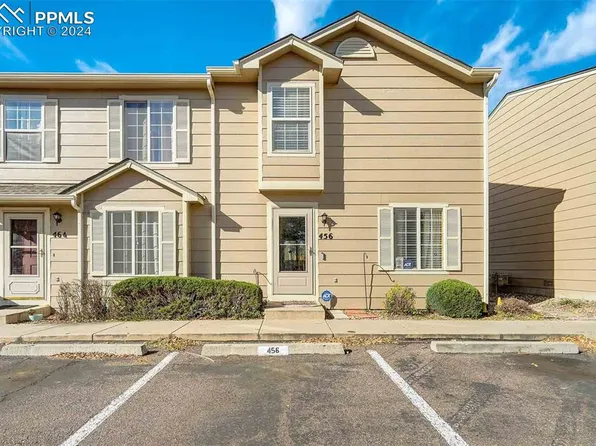 456 Kitfield Vw, Colorado Springs, CO 80916