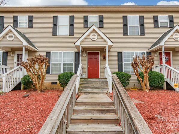 1465 Flintwood Dr, Rock Hill, SC 29732