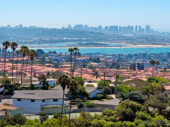 1616 Clemson Cir, La Jolla, CA 92037