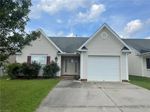 1208 Waterlyn Dr, Greensboro, NC 27405